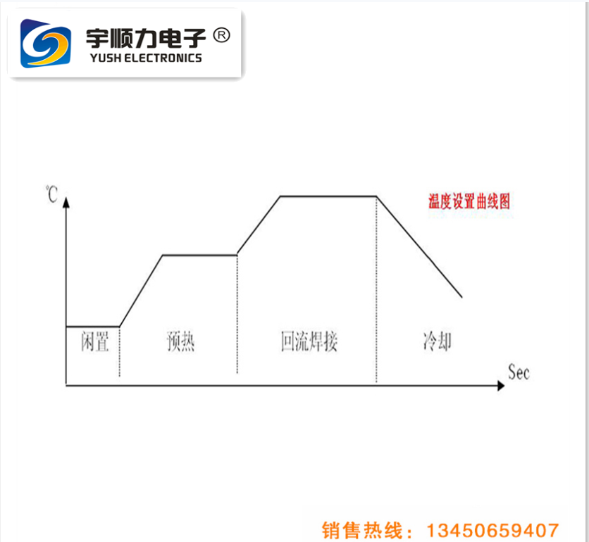 熱壓機(jī)雙平臺旋轉(zhuǎn)脈沖